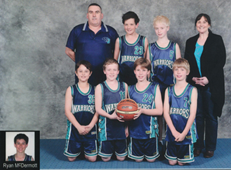 Grade 6 Boys Mills A Grade